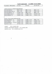 ceník ubytování 1.4.2024-22.12.2024